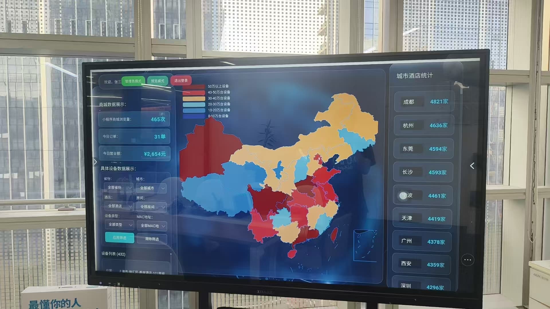 大屏可视化